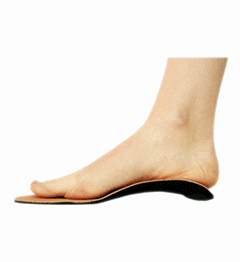 Activateurs plantaires